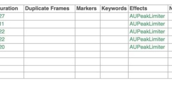 PBF Roles Dialog Voiceover